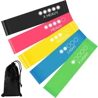 Resistance loop bands